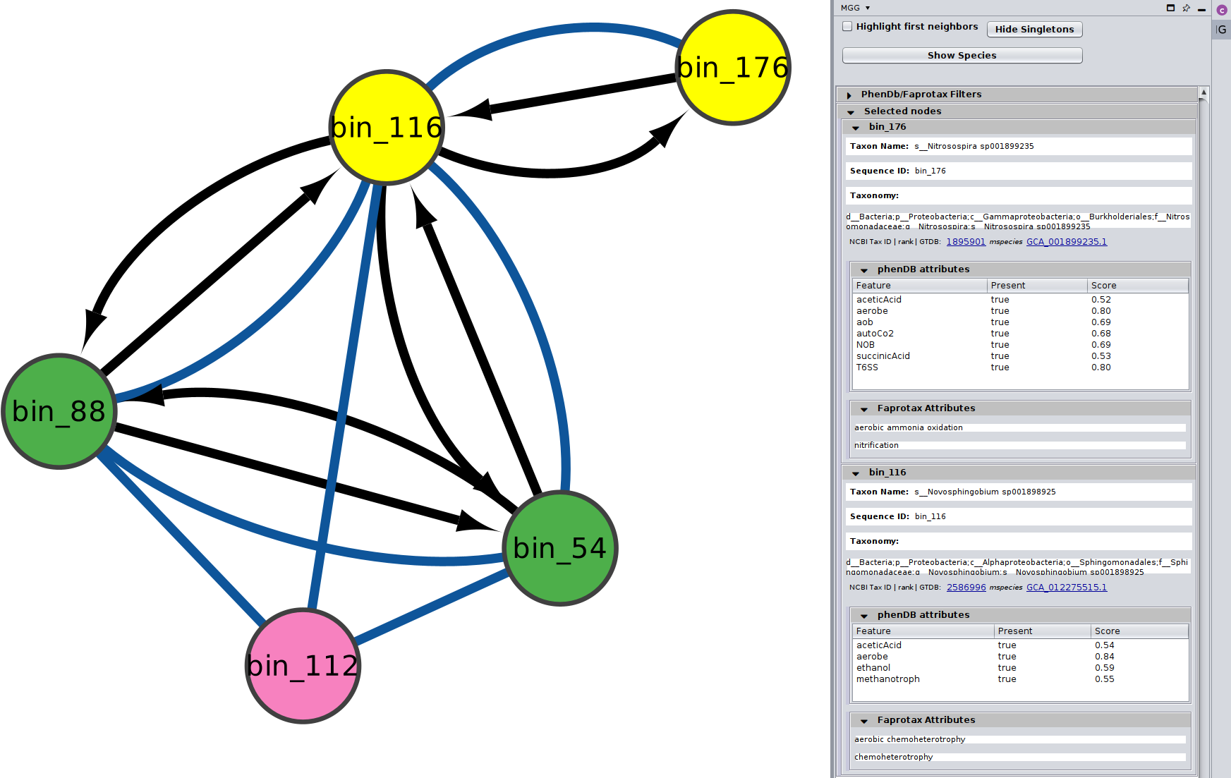 selcted_nodes